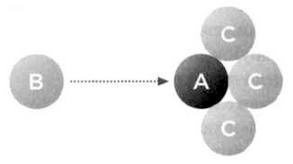 Иллюстрация к книге — Гюйгенс. Волновая теория света. В погоне за лучом [img_64.jpg]