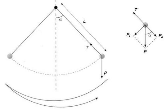 Иллюстрация к книге — Гюйгенс. Волновая теория света. В погоне за лучом [img_83.jpg]