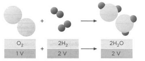 Иллюстрация к книге — Неопределенный электрический объект. Ампер. Классическая электродинамика. [img_24.jpg]