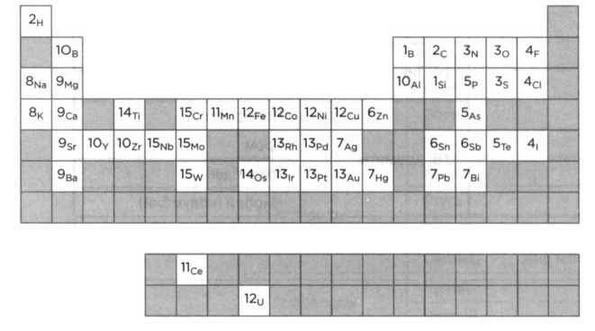 Иллюстрация к книге — Неопределенный электрический объект. Ампер. Классическая электродинамика. [img_25.jpg]