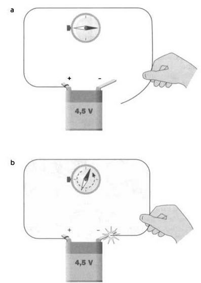 Иллюстрация к книге — Неопределенный электрический объект. Ампер. Классическая электродинамика. [img_27.jpg]