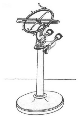 Иллюстрация к книге — Неопределенный электрический объект. Ампер. Классическая электродинамика. [img_35.jpg]