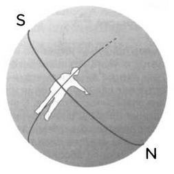 Иллюстрация к книге — Неопределенный электрический объект. Ампер. Классическая электродинамика. [img_36.jpg]