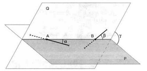 Иллюстрация к книге — Неопределенный электрический объект. Ампер. Классическая электродинамика. [img_46.jpg]