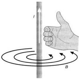 Иллюстрация к книге — Неопределенный электрический объект. Ампер. Классическая электродинамика. [img_49.jpg]