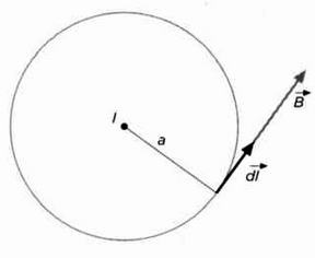 Иллюстрация к книге — Неопределенный электрический объект. Ампер. Классическая электродинамика. [img_60.jpg]