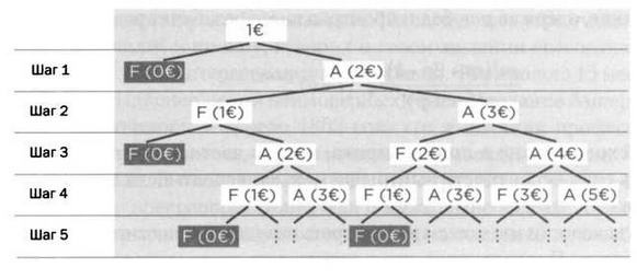 Иллюстрация к книге — Неопределенный электрический объект. Ампер. Классическая электродинамика. [img_8.jpg]