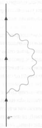 Иллюстрация к книге — Темная сторона материи. Дирак. Антивещество [img_52.jpg]