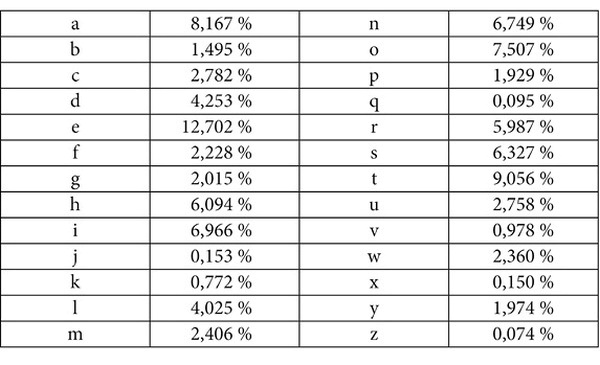 Иллюстрация к книге — Потерянная Библия [i_005.jpg]