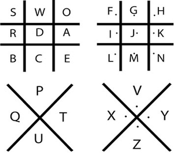 Иллюстрация к книге — Потерянная Библия [i_007.jpg]