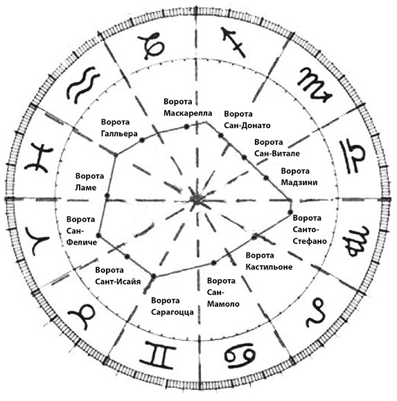 Иллюстрация к книге — Потерянная Библия [i_010.jpg]