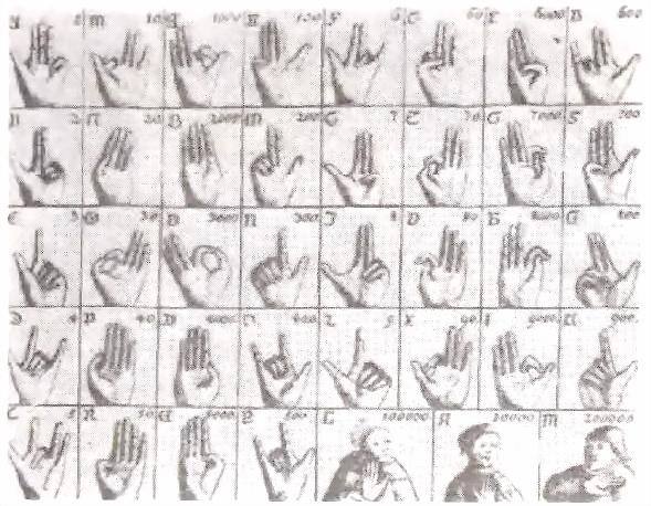 Иллюстрация к книге — Библия языка телодвижений [_15.jpg]