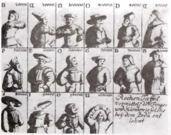 Иллюстрация к книге — Библия языка телодвижений [_16.jpg]