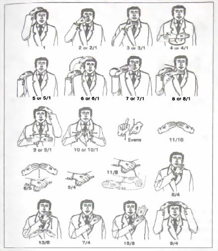 Иллюстрация к книге — Библия языка телодвижений [_18.jpg]