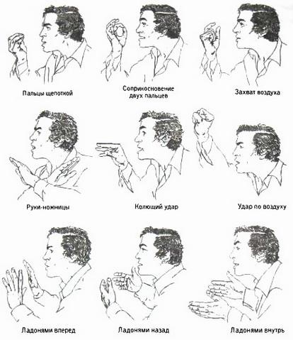 Иллюстрация к книге — Библия языка телодвижений [_35.jpg]