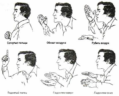 Иллюстрация к книге — Библия языка телодвижений [_36.jpg]
