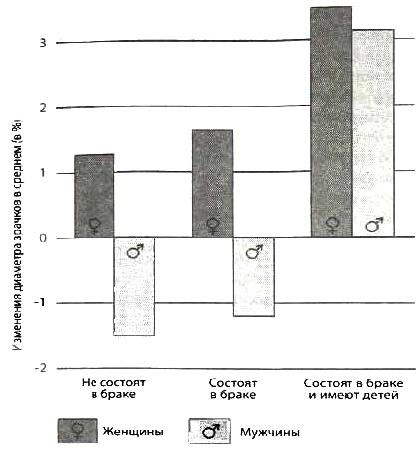 Иллюстрация к книге — Библия языка телодвижений [_55.jpg]