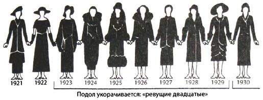 Иллюстрация к книге — Библия языка телодвижений [_74.jpg]