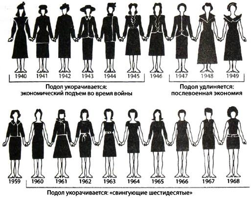 Иллюстрация к книге — Библия языка телодвижений [_75.jpg]