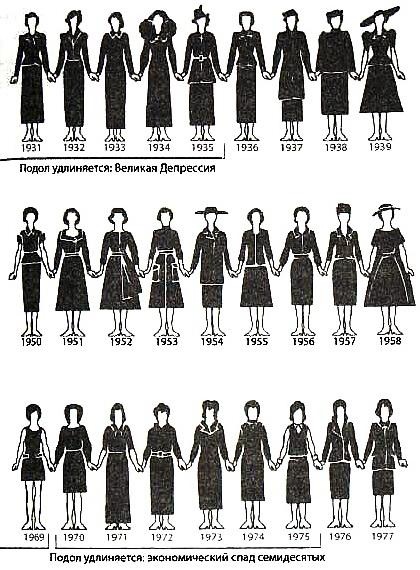 Иллюстрация к книге — Библия языка телодвижений [_76.jpg]