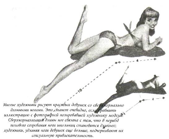 Иллюстрация к книге — Библия языка телодвижений [_91.jpg]