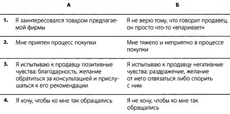 Иллюстрация к книге — "Да" в ответ. Технологии конструктивного влияния [i_012.jpg]