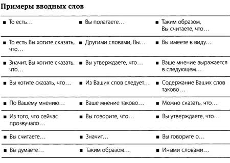 Иллюстрация к книге — "Да" в ответ. Технологии конструктивного влияния [i_019.jpg]