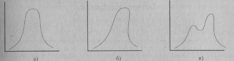Иллюстрация к книге — Психология развития. Методы исследования [img_19.jpg]