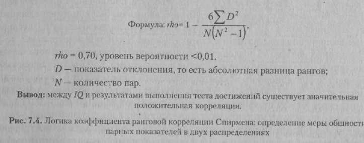 Иллюстрация к книге — Психология развития. Методы исследования [img_21.jpg]