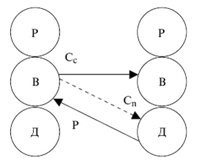 Иллюстрация к книге — Психология поведения жертвы [autogen_ebook_id12.jpg]