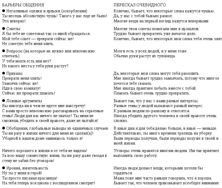 Иллюстрация к книге — Психология поведения жертвы [autogen_ebook_id38.jpg]