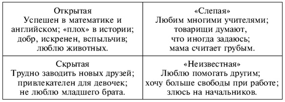 Иллюстрация к книге — Психология поведения жертвы [autogen_ebook_id44.jpg]