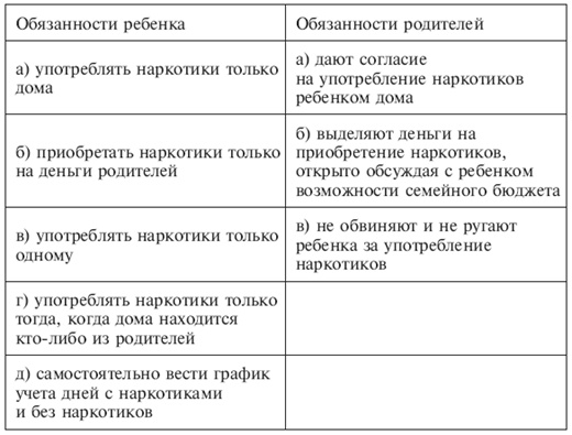 Иллюстрация к книге — Психология поведения жертвы [autogen_ebook_id45.jpg]