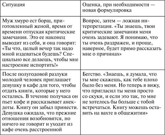 Иллюстрация к книге — Виктимология. Психология поведения жертвы [i_020.jpg]