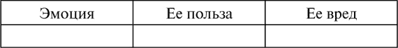 Иллюстрация к книге — Виктимология. Психология поведения жертвы [i_023.jpg]