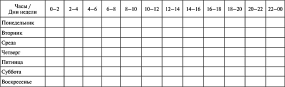 Иллюстрация к книге — Виктимология. Психология поведения жертвы [i_026.jpg]