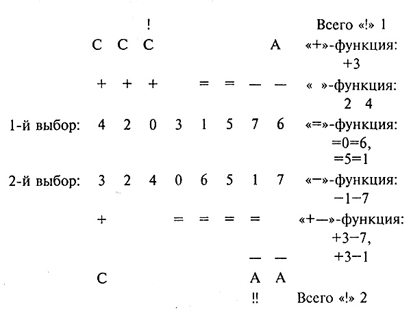 Иллюстрация к книге — Цветовой тест Люшера [i_025.jpg]