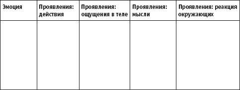 Иллюстрация к книге — Где твоя волшебная кнопка? Как развивать эмоциональный интеллект [autogen_ebook_id25.jpg]