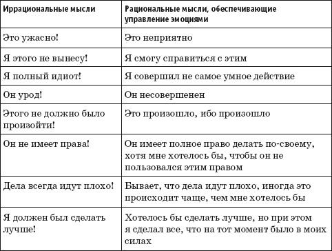 Иллюстрация к книге — Где твоя волшебная кнопка? Как развивать эмоциональный интеллект [autogen_ebook_id26.jpg]