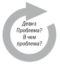 Иллюстрация к книге — О воспитании детей, которые плюются едой [autogen_ebook_id14.jpg]