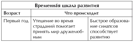 Иллюстрация к книге — О воспитании детей, которые плюются едой [autogen_ebook_id19.jpg]