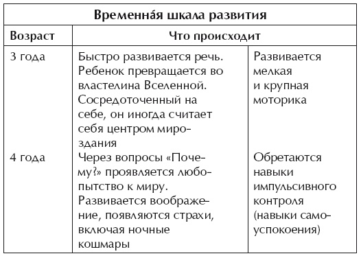 Иллюстрация к книге — О воспитании детей, которые плюются едой [autogen_ebook_id21.jpg]