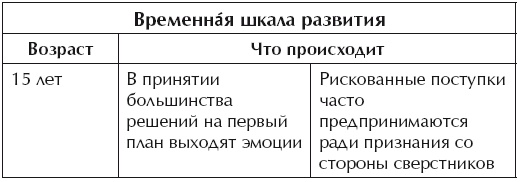 Иллюстрация к книге — О воспитании детей, которые плюются едой [autogen_ebook_id29.jpg]