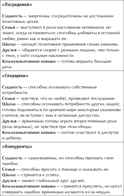Иллюстрация к книге — О воспитании детей, которые плюются едой [autogen_ebook_id44.jpg]