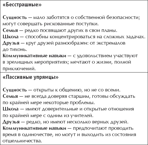 Иллюстрация к книге — О воспитании детей, которые плюются едой [autogen_ebook_id45.jpg]