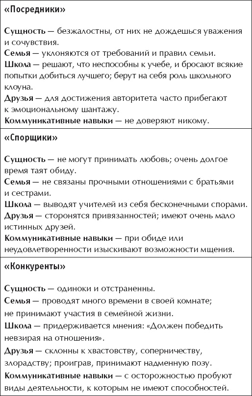 Иллюстрация к книге — О воспитании детей, которые плюются едой [autogen_ebook_id47.jpg]