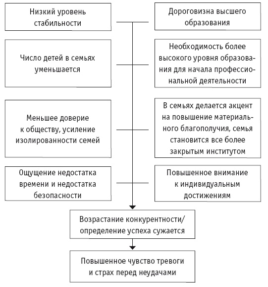Иллюстрация к книге — О воспитании детей, которые плюются едой [autogen_ebook_id54.jpg]