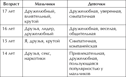 Иллюстрация к книге — О воспитании детей, которые плюются едой [autogen_ebook_id66.jpg]