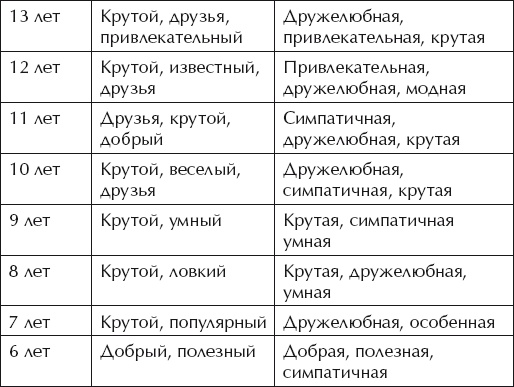 Иллюстрация к книге — О воспитании детей, которые плюются едой [autogen_ebook_id67.jpg]