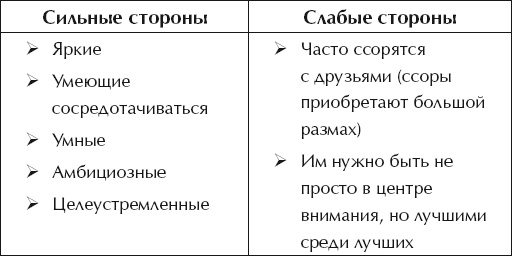Иллюстрация к книге — О воспитании детей, которые плюются едой [autogen_ebook_id70.jpg]